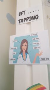 EFT Tapping Points